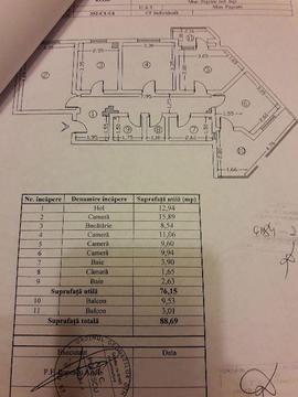 Apartament 4 camere