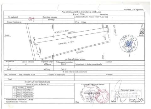 TEREN situat la DN, în zona TRAFO, între Filiași și Țânțăreni, 4378mp