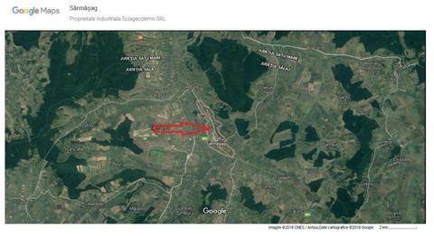 Proprietate industriala
