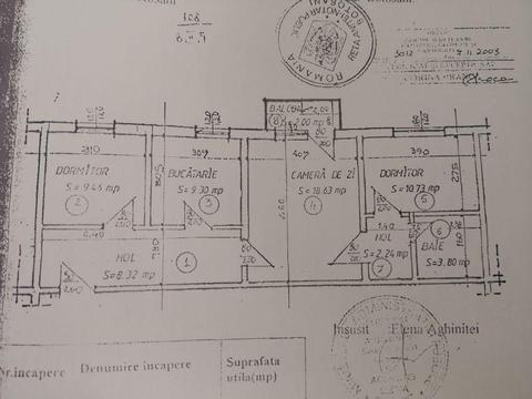 Apartament 3 camere zona Piata Viilor