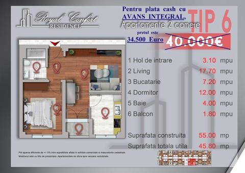 OFERTA !!! Apartament Militari Metro 2 Camere Bucatarie Inchisa 46 mp