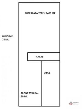 Teren Micalaca 1400 mp fs.20 ml posibil 2 loturi 560 si 700 mp