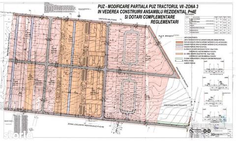 Teren Tractorul - oprtunitate devoltare rezidentiala