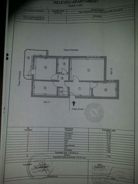 Ocazie apartament