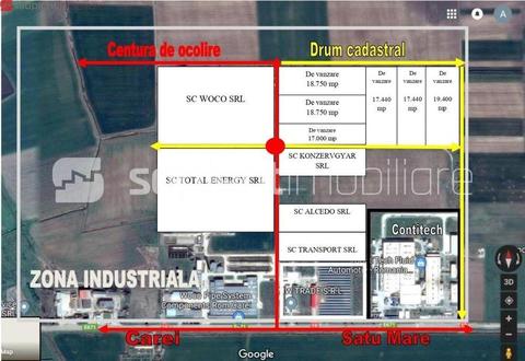 Sapient/Teren industrial zona