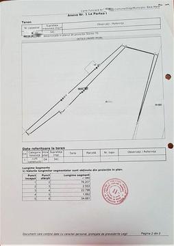 Exclusivitate - teren 4880 mp