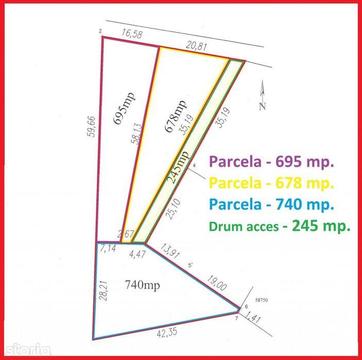 TEREN intravilan - 2356 mp, D = 42 m, parcelabil, Platou Strehareti