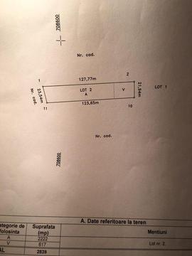 Vind teren casa Valea Marului 2839mp