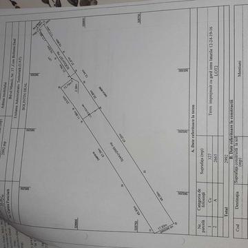 Teren intravilan 2992 mp Bolintin Deal,la 10 km de buc