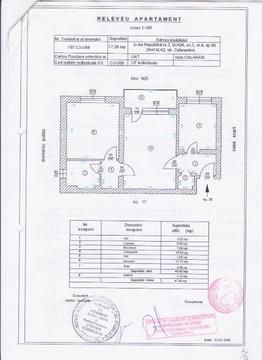 Apartament 2 Camere, Bd. Republicii