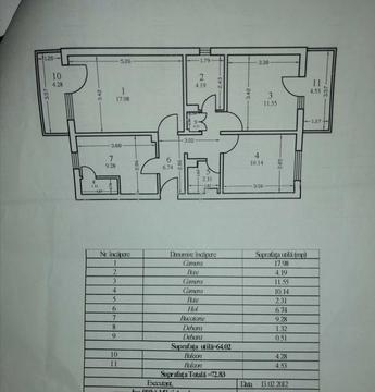 Apartament 3 camere