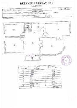 Apartament 4 camere vila Varsatura