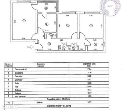 3 camere cf 1 ans Independentei