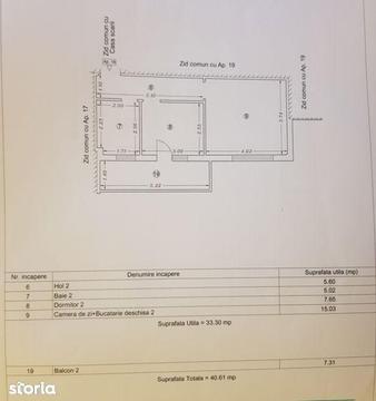 Apartament situat in zona PRIMO – COMPOZITORI