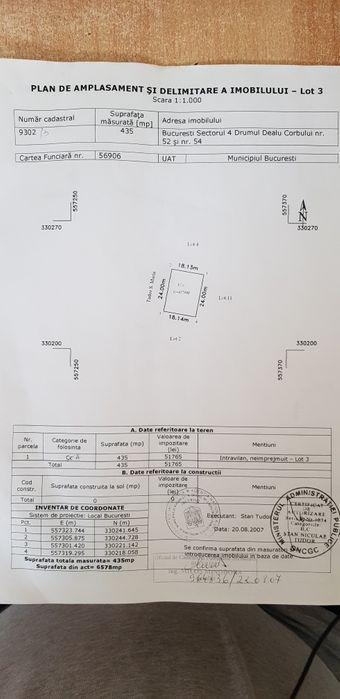 Teren intravilan Str Dealul Corbului sector 4 Bucuresti