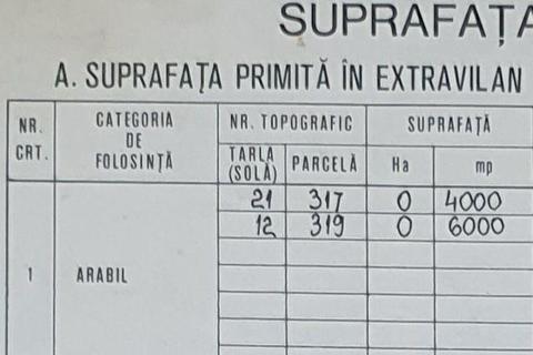 Teren agricol 1 ha in Vâlcelele, jud : Buzău