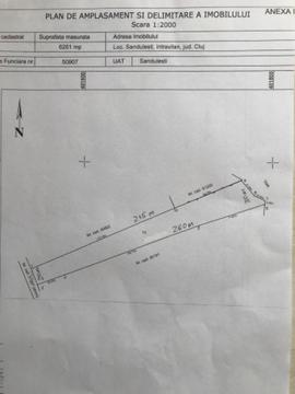 Teren intravilan intabulat Com. Sandulesti