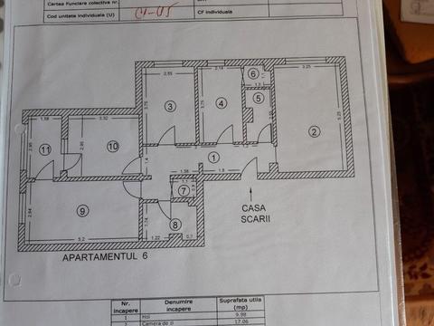 Particular vând ap. 4 camere decomandat 2/4 dorobanți 1 lângă sc. nr 7