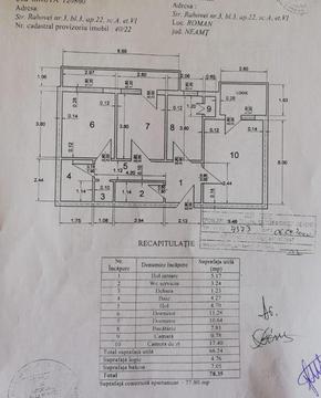 Apartament 3 camere ultracentral