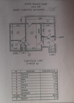 Apartament 2 camere