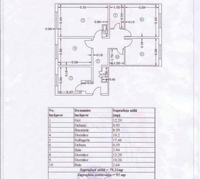 PF Apartament 4 camere, zona Cartier BRD