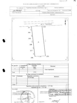 Oportunitate - 1200mp teren, loc de casa si gradina