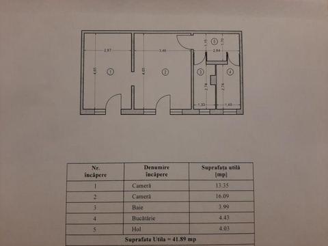 Ocazie! Spatiu Comercial de VANZARE/INCHIRIAT