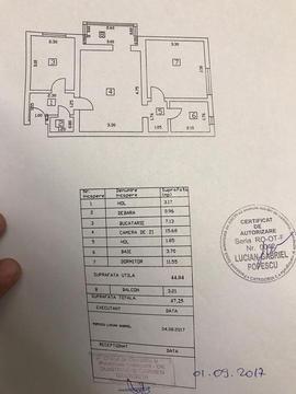 Vand apartament zona Gara (detalii in privat)