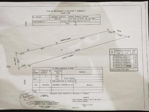 Vand teren in com. Bradu, intravilan - 1242 mp - aproape de Primarie