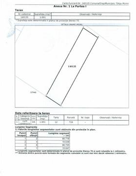 Teren intravilan construibil str viile dealul mic 1 mai dambu pietros