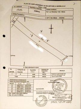 Teren Ramnicu Valcea Aurel Sacerdoteanu Troianu 2480 mp