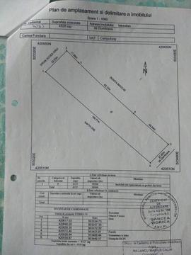 Vand teren intravilan Campulung zona Grui