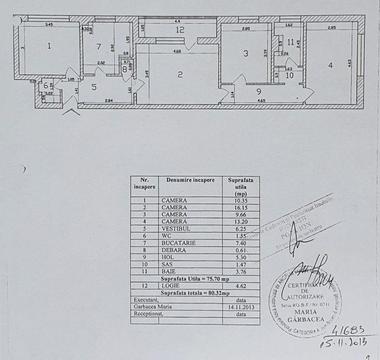 Apartament 4 camere