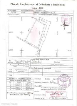 Teren de vanzare giulesti-sarbi Bucuresti